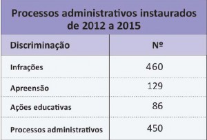 revista-4