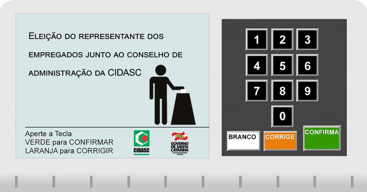 Foto: ASCOM
